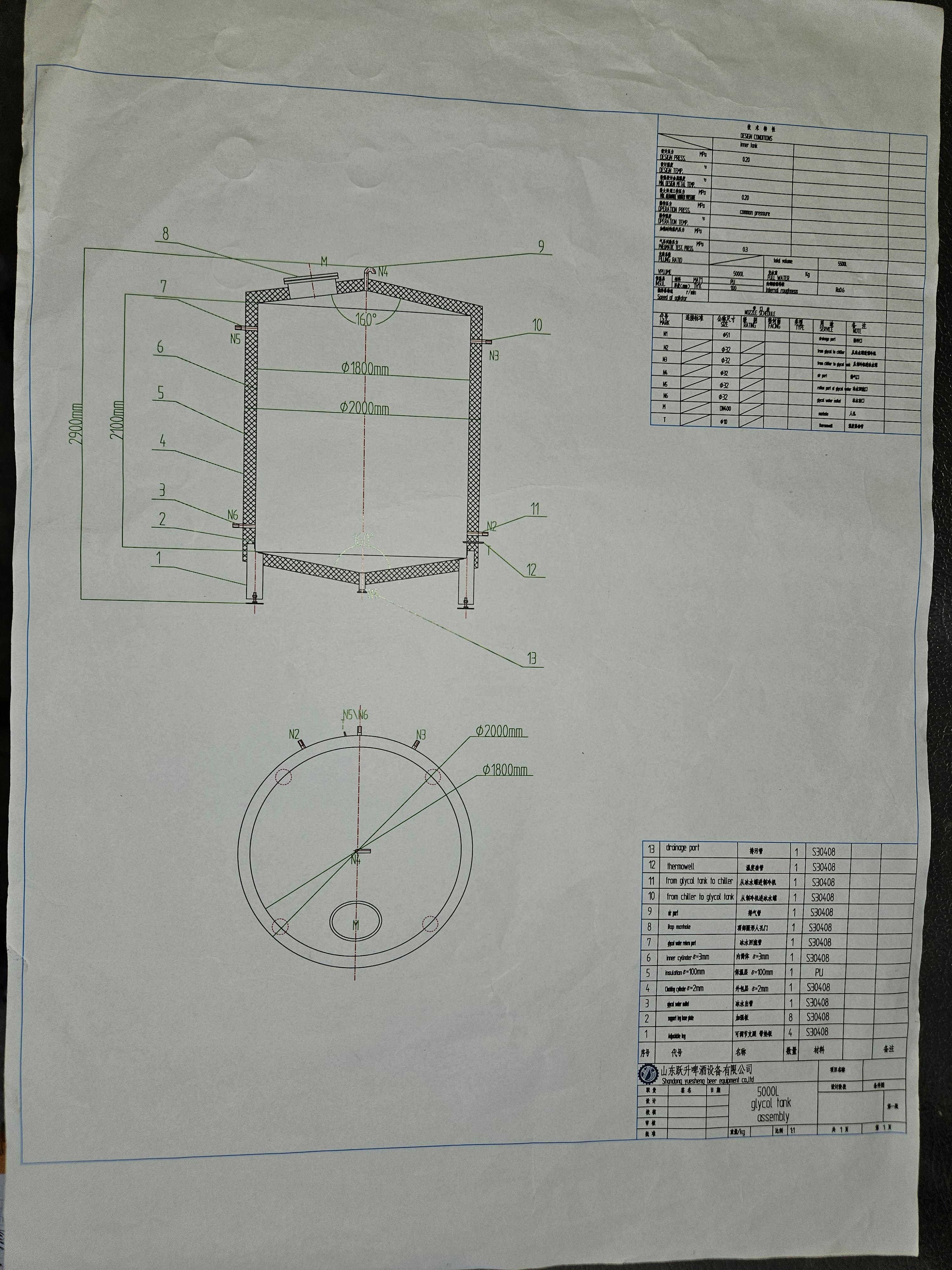 Dettagli di Shandong Yuesheng 20-25 HL 